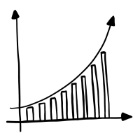 Scribble Statistik Amazibition Exponentielles Wachstum