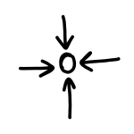Scribble schwarz auf weiß 4 Pfeile zeigen auf einen Mittelpunkt
